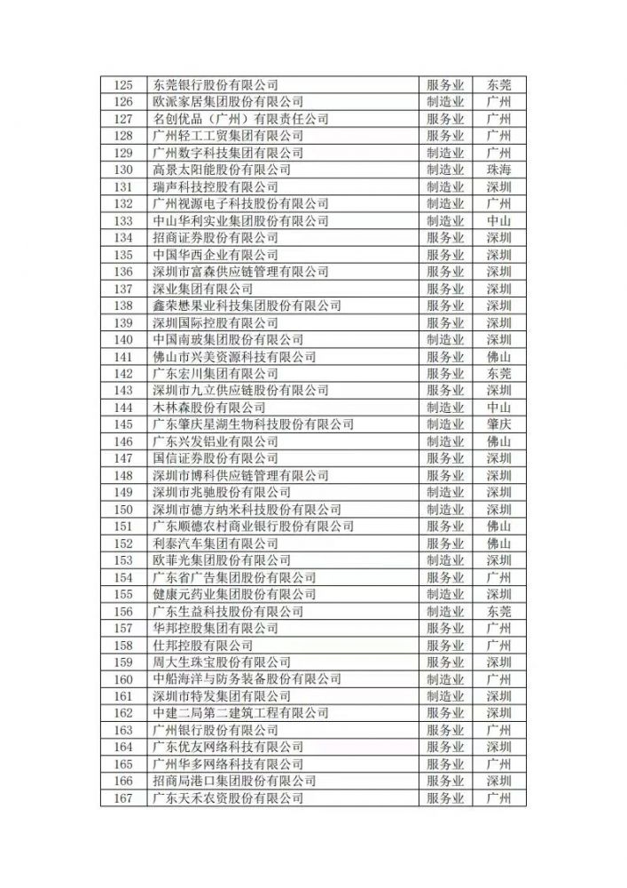 66efccf3a7835 k8凯发(中国)天生赢家·一触即发