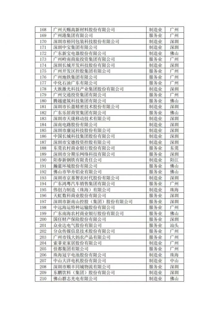 66efccfb2ec5b k8凯发(中国)天生赢家·一触即发