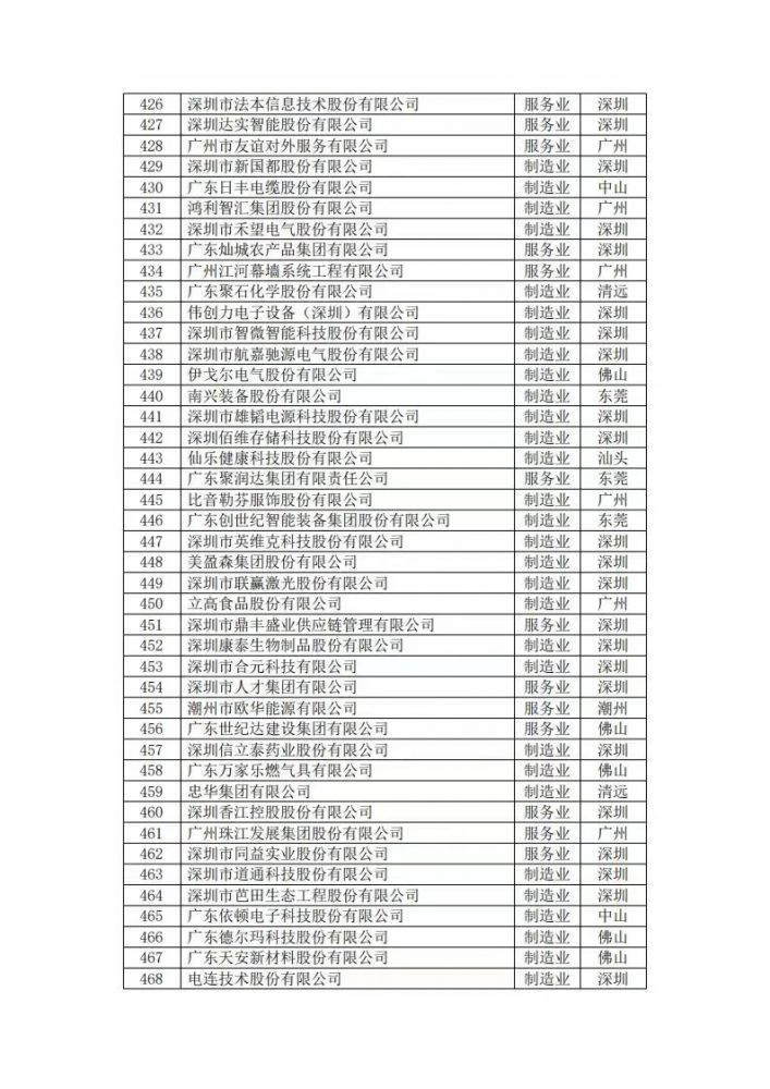 k8凯发(中国)天生赢家·一触即发